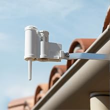 Devices, smart, sensors, water savings
