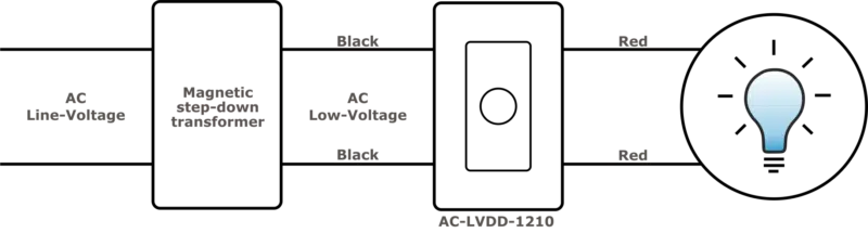 Letzgo AC Low Voltage Digital Dimmer (LGACLVDD1210)