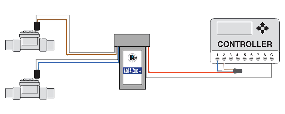 the source rco add a zone single wire du Add a zone diagram 03 The Source RCO860009